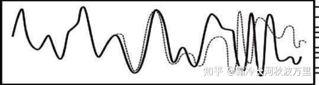 小红书如何运营？小红书推广怎么做？-第5张图片-90博客网