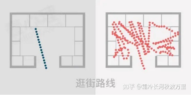 小红书如何运营？小红书推广怎么做？-第7张图片-90博客网