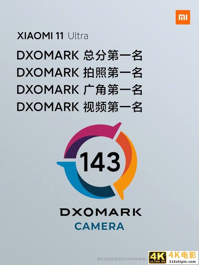 自称安卓之光的小米11 Ultra究竟有多强？-第5张图片-90博客网
