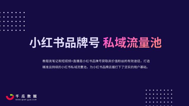 2021Q1小红书品牌自运营&店播营销报告-第8张图片-90博客网