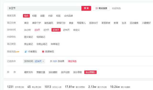流量增加60%,小红书品牌蹭流量4个策略-第6张图片-90博客网 流量增加60%,小红书品牌蹭流量4个策略-第6张图片-90博客网