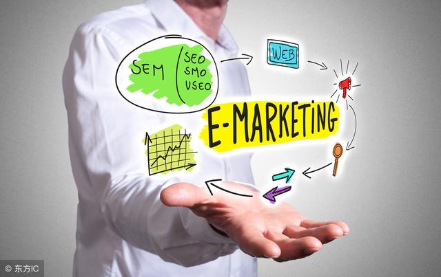 网络营销的50种方法-第5张图片-90博客网