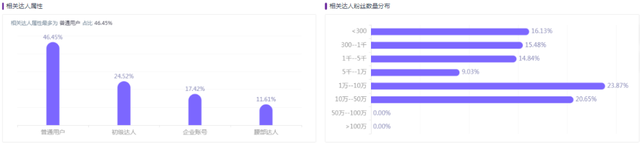 奶糖派做小红书营销从0到1-第13张图片-90博客网