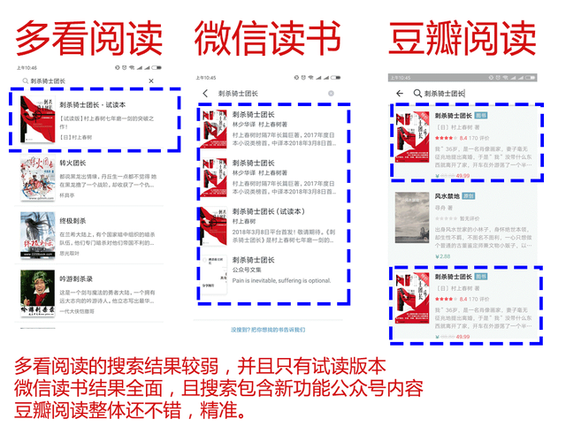 微信读书内容运营策略和建议-第3张图片-90博客网
