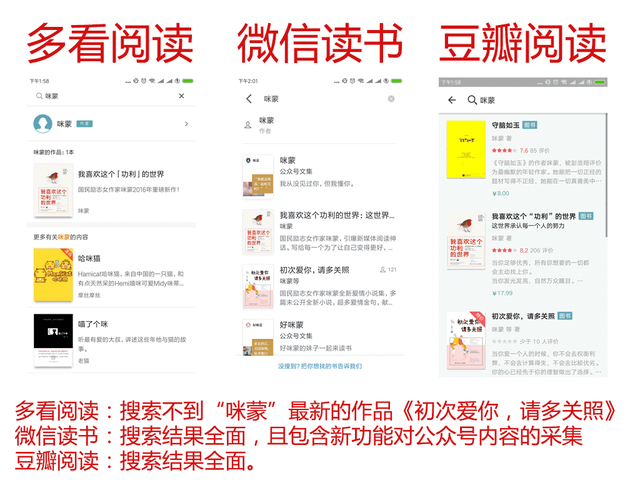 微信读书内容运营策略和建议-第4张图片-90博客网
