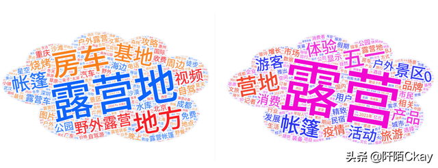 全民露营热潮趋势！如何在小红书种草推广？-第1张图片-90博客网