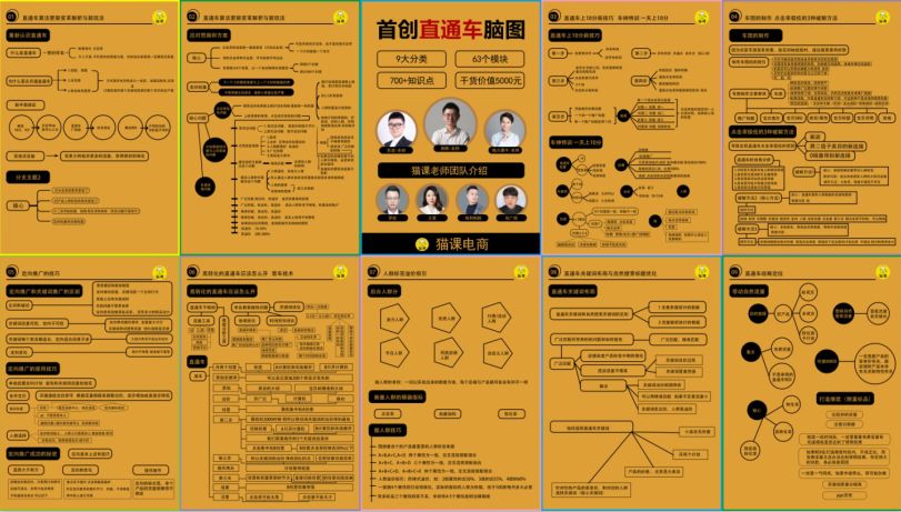 想做电商运营又没经验,需要掌握什么核心技能?-第5张图片-90博客网 想做电商运营又没经验,需要掌握什么核心技能?-第5张图片-90博客网