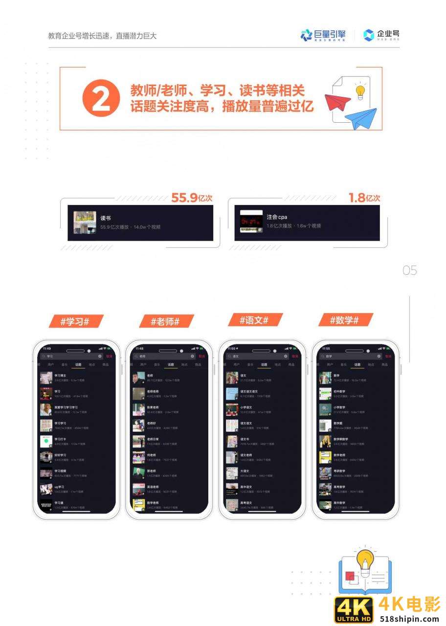 抖音企业号教育行业白皮书2020-第8张图片-90博客网