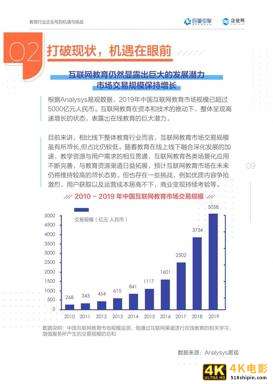 抖音企业号教育行业白皮书2020-第12张图片-90博客网