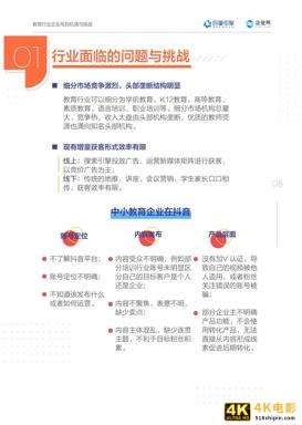 抖音企业号教育行业白皮书2020-第11张图片-90博客网