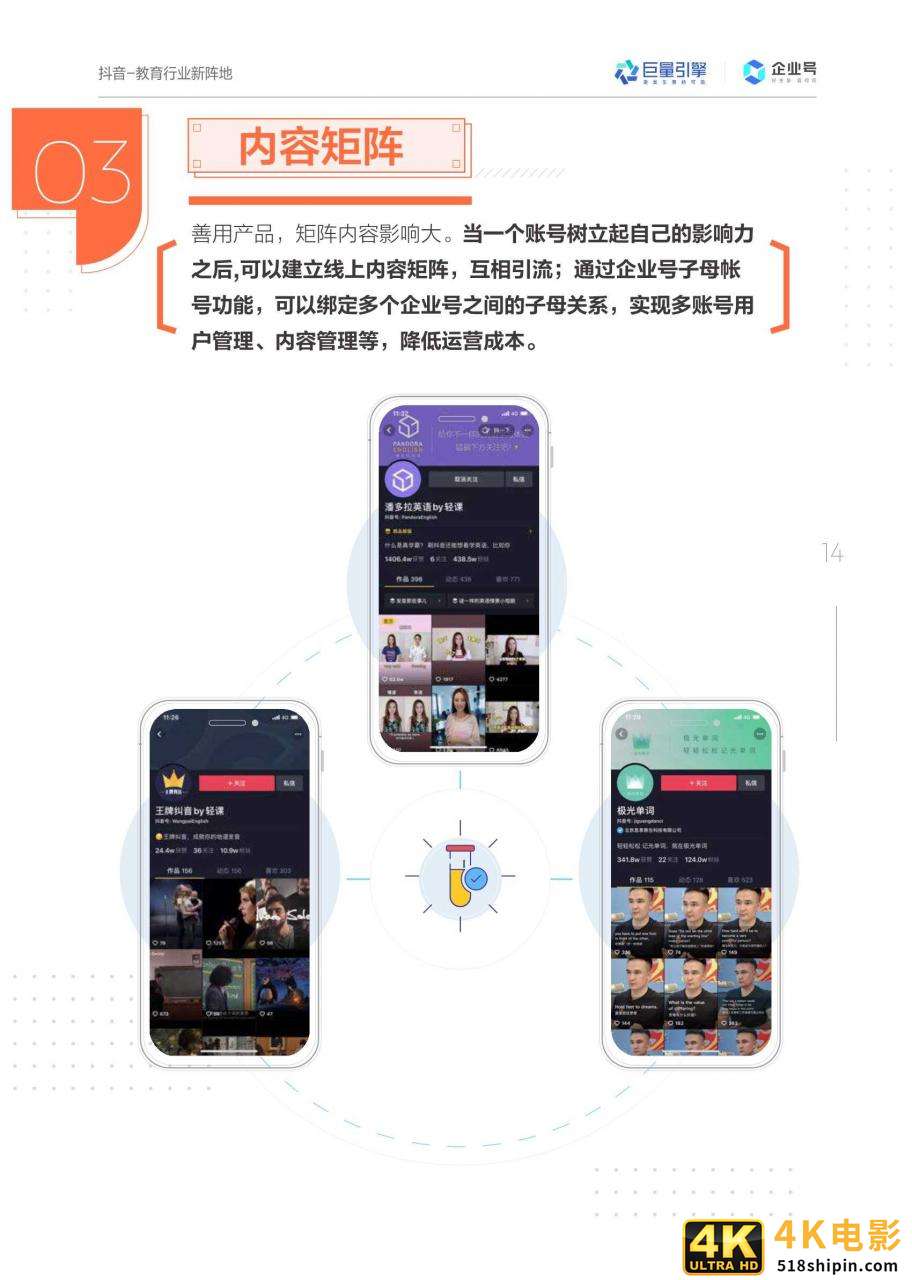抖音企业号教育行业白皮书2020-第17张图片-90博客网
