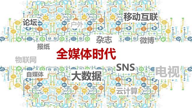 10种微信运营必备工具（干货快收藏）-第1张图片-90博客网