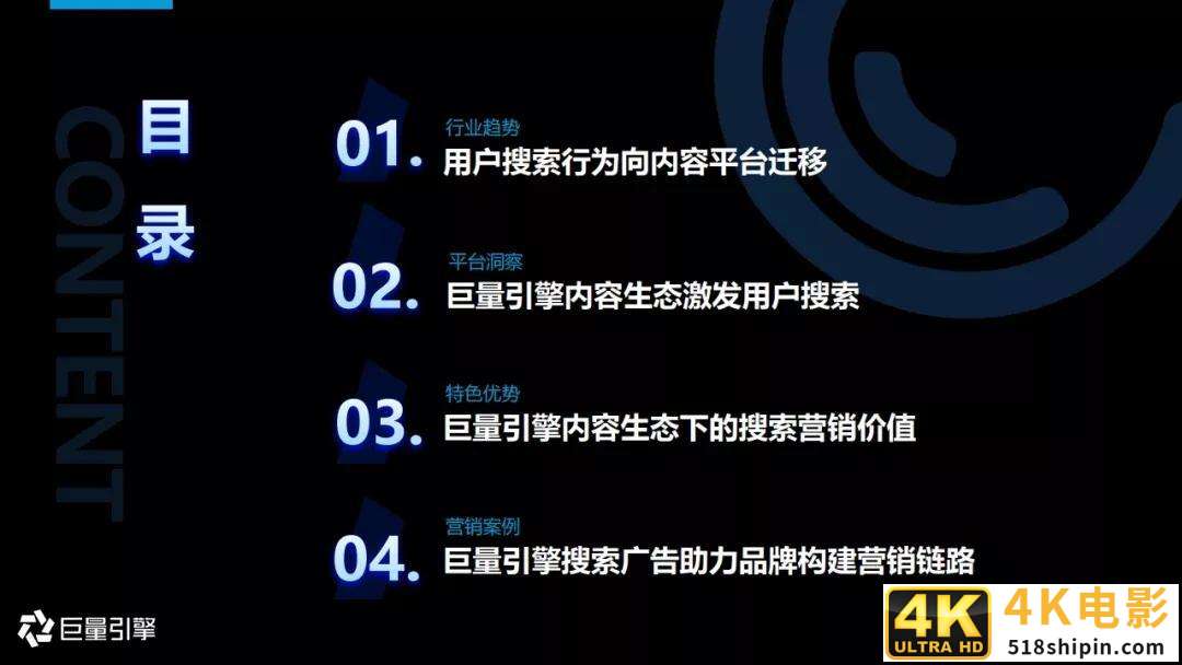 2020年搜索广告营销通案-第2张图片-90博客网
