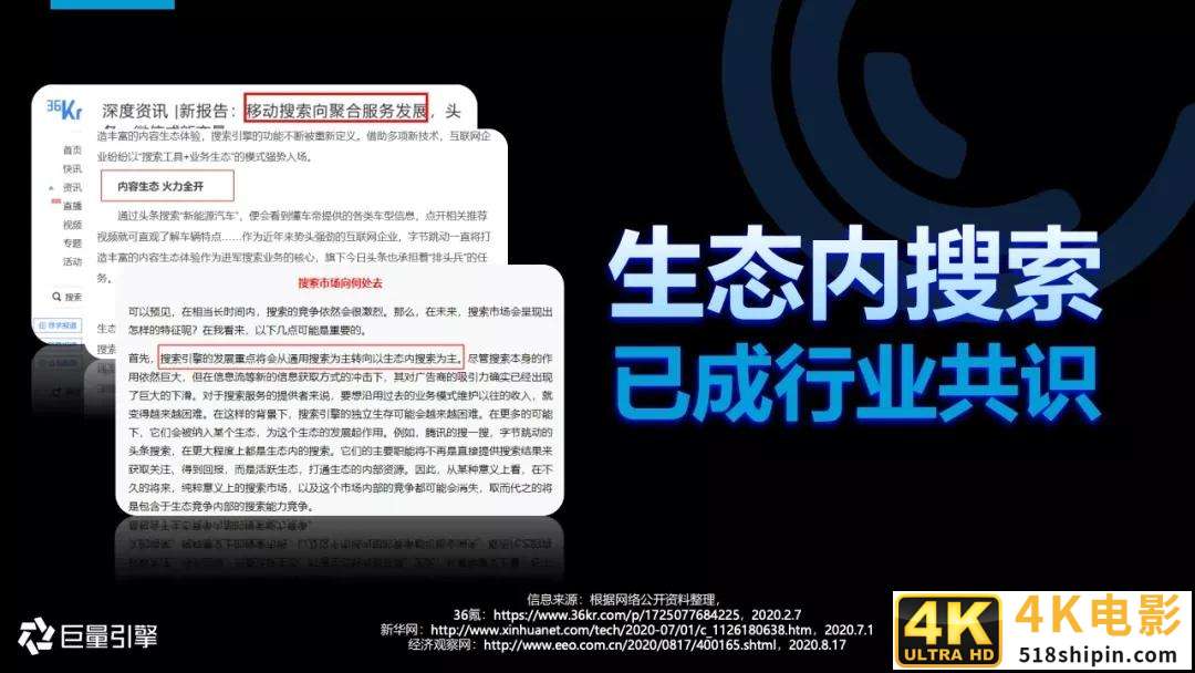 2020年搜索广告营销通案-第8张图片-90博客网