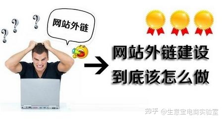 如何优化网站的外链？-第2张图片-90博客网