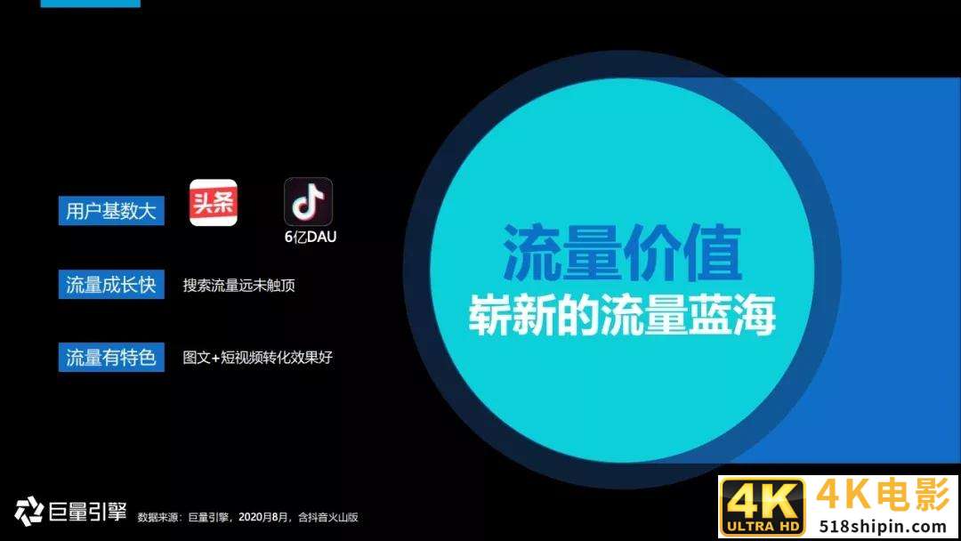 2020年搜索广告营销通案-第16张图片-90博客网