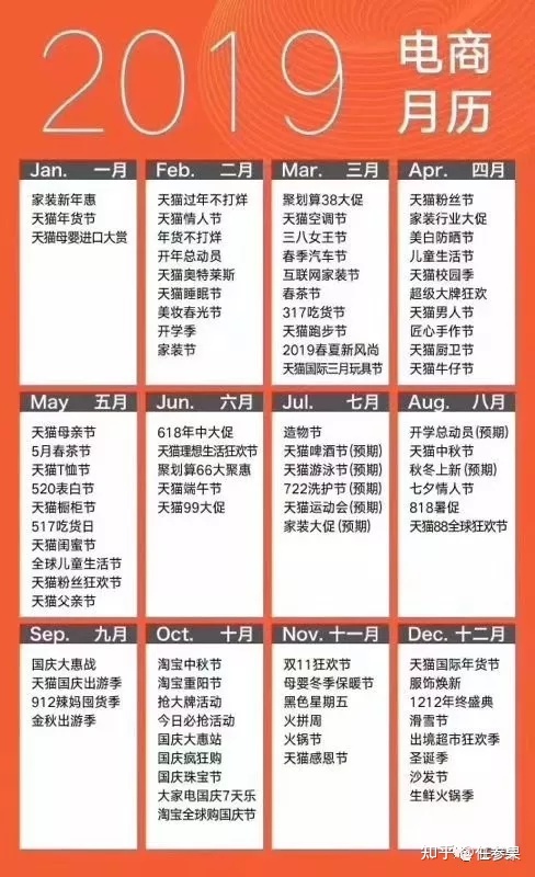 常用的电商促销活动玩法和案例解析(卖货转化篇 文末有福利 ... ...-第2张图片-90博客网 常用的电商促销活动玩法和案例解析(卖货转化篇 文末有福利 ... ...-第2张图片-90博客网