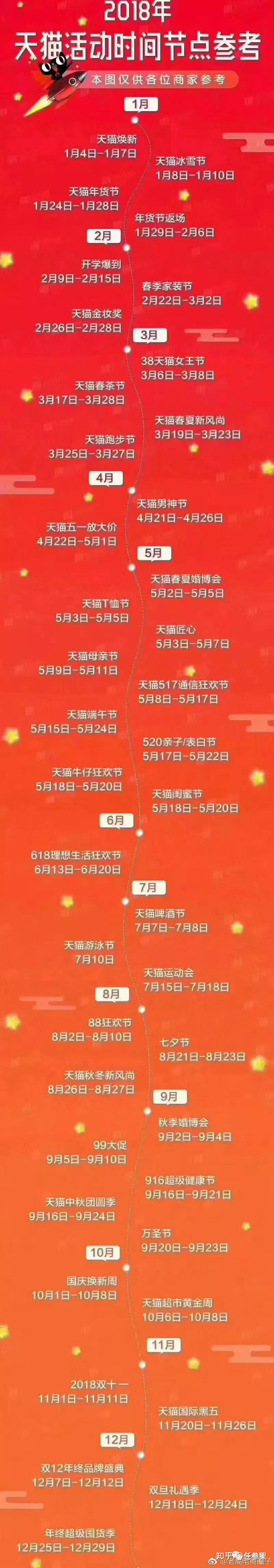 常用的电商促销活动玩法和案例解析(卖货转化篇 文末有福利 ... ...-第3张图片-90博客网 常用的电商促销活动玩法和案例解析(卖货转化篇 文末有福利 ... ...-第3张图片-90博客网