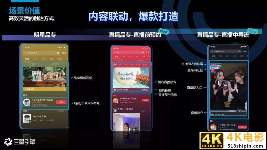 2020年搜索广告营销通案-第26张图片-90博客网