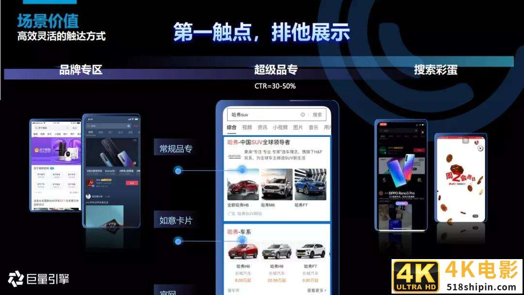 2020年搜索广告营销通案-第25张图片-90博客网