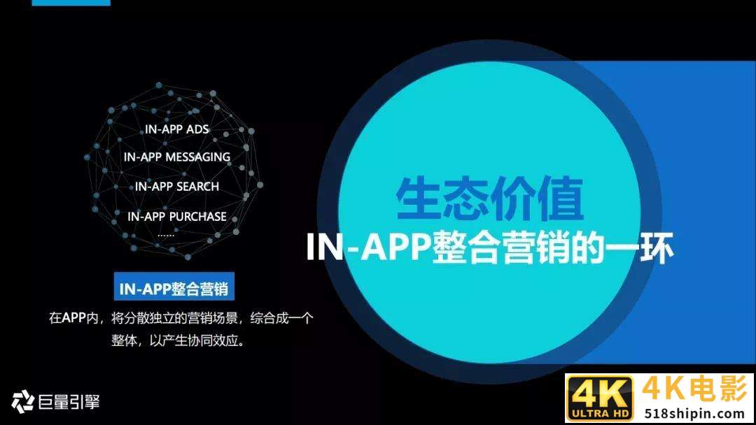 2020年搜索广告营销通案-第28张图片-90博客网