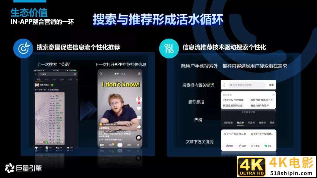 2020年搜索广告营销通案-第29张图片-90博客网