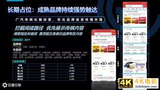 2020年搜索广告营销通案-第35张图片-90博客网