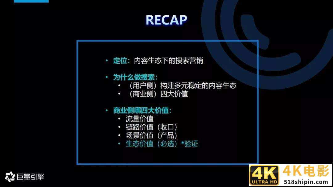 2020年搜索广告营销通案-第43张图片-90博客网