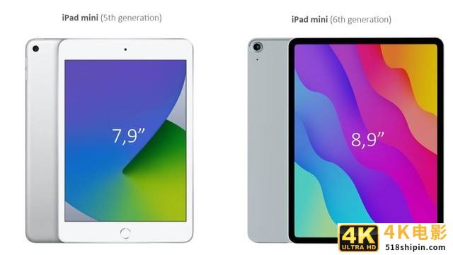 iPad mini 6全细节:8.4英寸全面屏配A14芯片-第2张图片-90博客网 iPad mini 6全细节:8.4英寸全面屏配A14芯片-第2张图片-90博客网