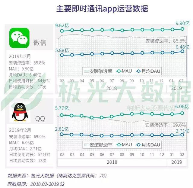 企业如何做好微信公众号？教你5招-第3张图片-90博客网