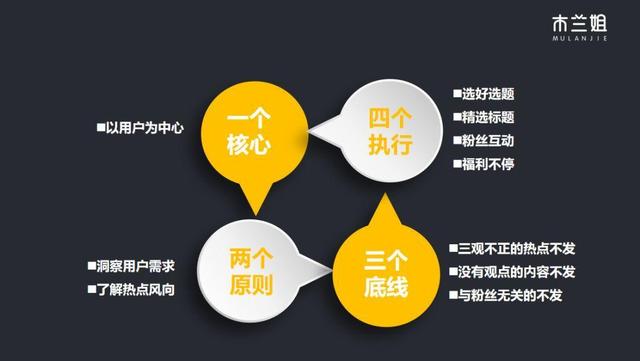 企业如何做好微信公众号？教你5招-第15张图片-90博客网