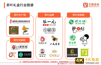 纯干货!45页精华报告聚焦茶叶礼盒发展新风向-第3张图片-90博客网 纯干货!45页精华报告聚焦茶叶礼盒发展新风向-第3张图片-90博客网