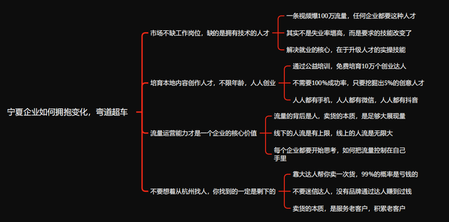 看懂内容电商4.0流量密码，把握后疫情时代的巨大商机-第14张图片-90博客网