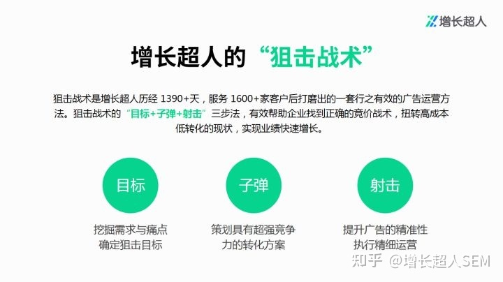 如何做好网络推广？-第2张图片-90博客网