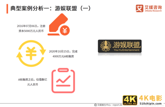 密室逃脱行业发展及用户分析报告：哪些人在沉迷密室逃脱？-第10张图片-90博客网