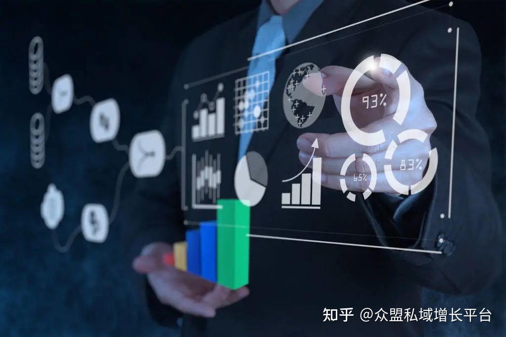 盘点|生态开放、微信群折叠…品牌方应如何应对?-第4张图片-90博客网 盘点|生态开放、微信群折叠…品牌方应如何应对?-第4张图片-90博客网