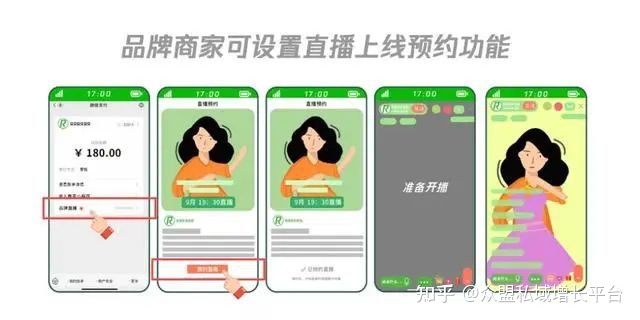盘点|生态开放、微信群折叠…品牌方应如何应对?-第12张图片-90博客网 盘点|生态开放、微信群折叠…品牌方应如何应对?-第12张图片-90博客网
