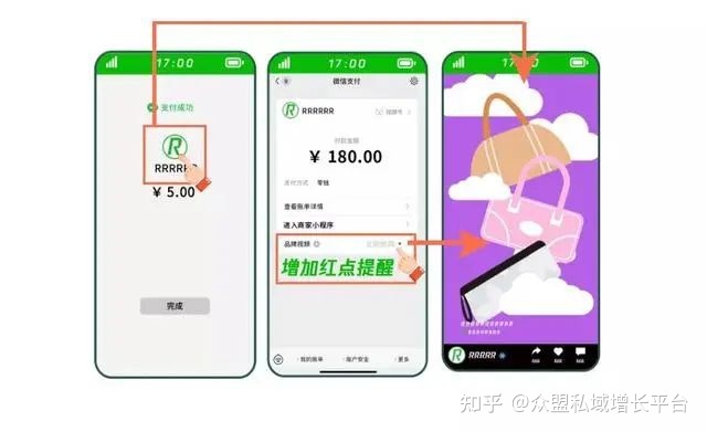 盘点|生态开放、微信群折叠…品牌方应如何应对?-第11张图片-90博客网 盘点|生态开放、微信群折叠…品牌方应如何应对?-第11张图片-90博客网