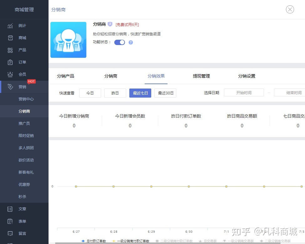 微信分销平台哪家好？哪家比较靠谱？如何开通微信分销功能 ... ...-第5张图片-90博客网