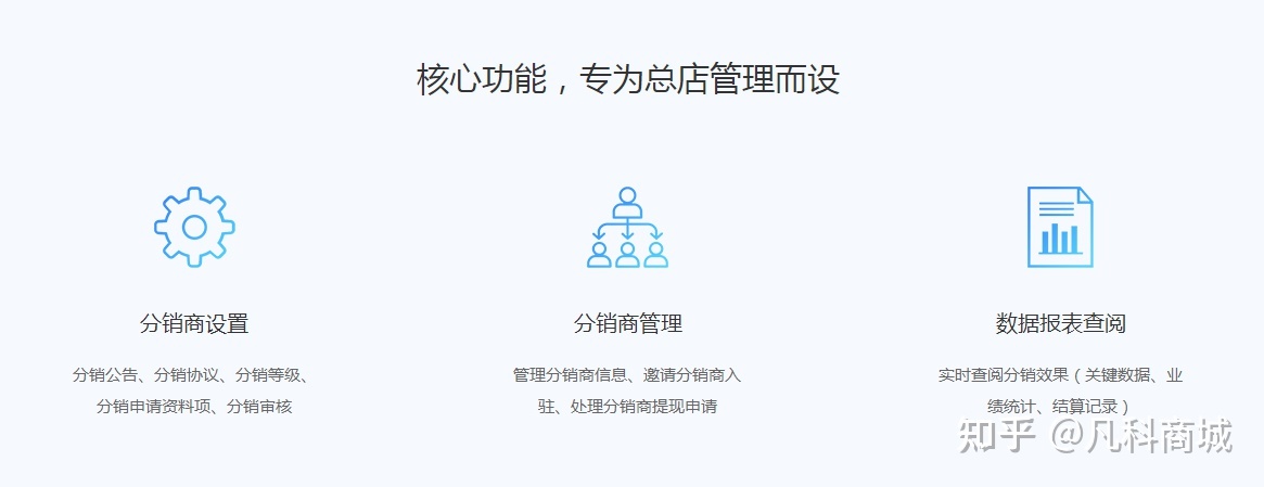 微信分销平台哪家好？哪家比较靠谱？如何开通微信分销功能 ... ...-第6张图片-90博客网