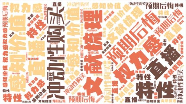知识打卡69《直播电商营销特性对消费者冲动性购买行为影响研究》-第1张图片-90博客网
