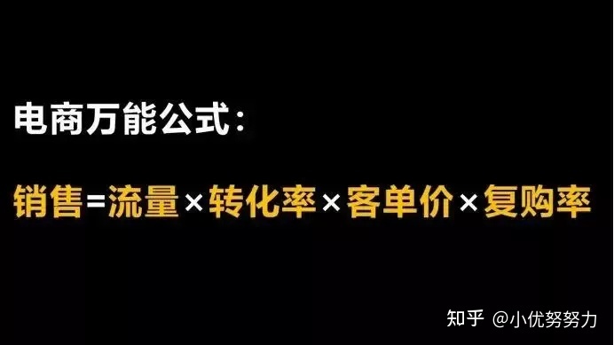 电商运营的简历要怎么写?-第1张图片-90博客网 电商运营的简历要怎么写?-第1张图片-90博客网