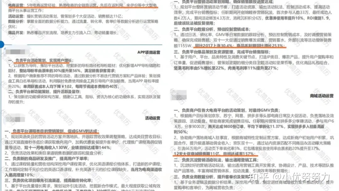 电商运营的简历要怎么写?-第4张图片-90博客网 电商运营的简历要怎么写?-第4张图片-90博客网