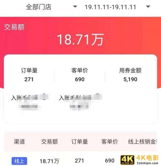 学会这个模型，下一个社群高手就是你-第4张图片-90博客网
