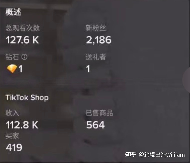 跨境电商行业趋势--Tiktok带货-第5张图片-90博客网 跨境电商行业趋势--Tiktok带货-第5张图片-90博客网
