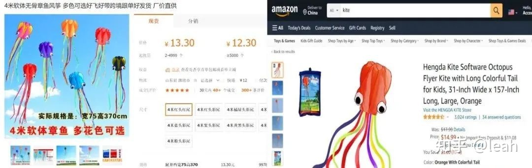 电商小白想入门跨境电商运营,应该先了解什么?-第1张图片-90博客网 电商小白想入门跨境电商运营,应该先了解什么?-第1张图片-90博客网