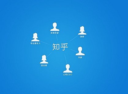 给钱才回答 知乎live真的能实现内容变现梦？-第2张图片-90博客网
