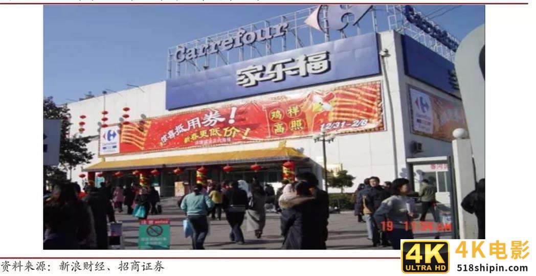 “迟暮”的家乐福转身互联网 外资大卖场重获新生启示录-第5张图片-90博客网