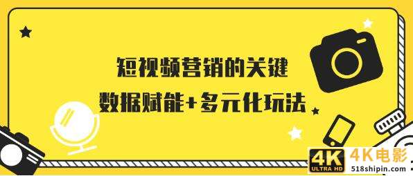短视频营销的关键：数据赋能+多元化玩法-第1张图片-90博客网