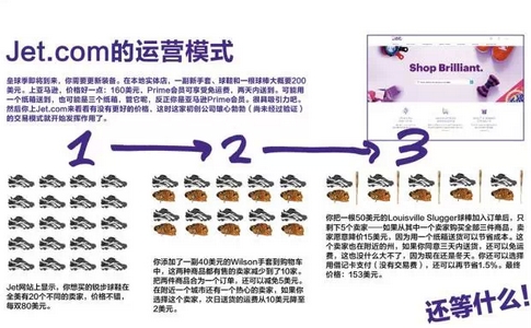 站长故事 一个还未上线却估值6个亿的网站是如何炼成的?-第3张图片-90博客网 站长故事 一个还未上线却估值6个亿的网站是如何炼成的?-第3张图片-90博客网